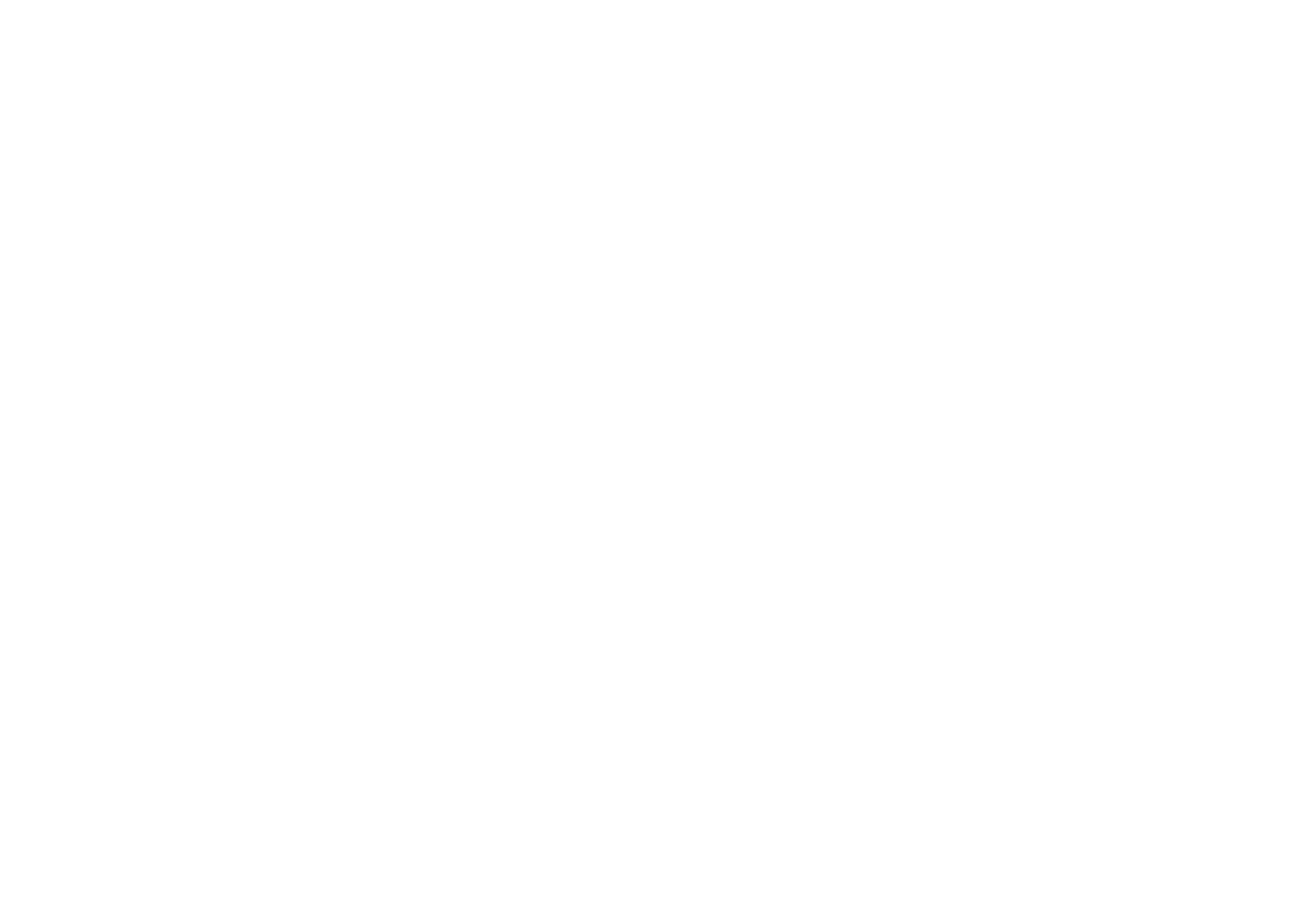 MTN Academy